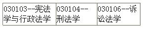 2017Ї(gu)񹫰W(xu)ͬȌW(xu)TЩ(zhun)I(y)?