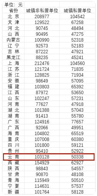 31ʡ2024ƽY.png