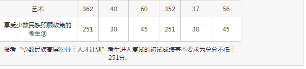 Ͼr(nng)I(y)W(xu)о?jn)?sh) 2024꿼Џ(f)ԇ?jn)?sh)Ƕ٣