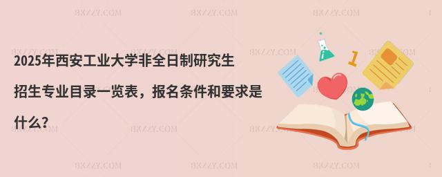 2025I(y)W(xu)ȫоI(y)Ŀһ[(bo)lҪʲô
