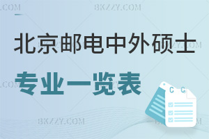 北京郵電大學中外合作辦學碩士專業一覽表，附含金量