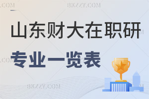 山東財(cái)經(jīng)大學(xué)在職研究生專業(yè)一覽表，附錄取分?jǐn)?shù)線